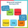 Skillmatics Conversation Cubes for Kids – 8 Foam Cubes for Social-Emotional Learning, Classroom & Back-to-School Supplies, Teacher Resources, Autism Tools, Gifts for Ages 4, 5, 6, 7 and Up(Everyday Edition)